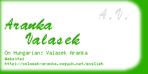 aranka valasek business card